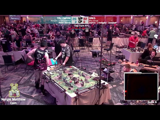 NOVA Open Warhammer 40k Tournament Day 2