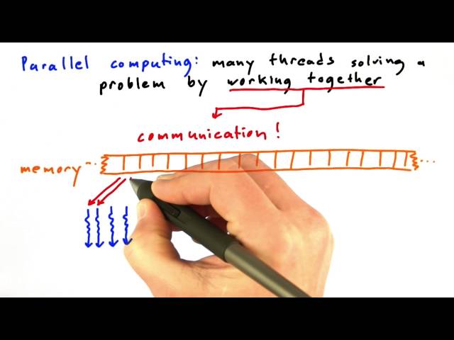 Communication Patterns - Intro to Parallel Programming