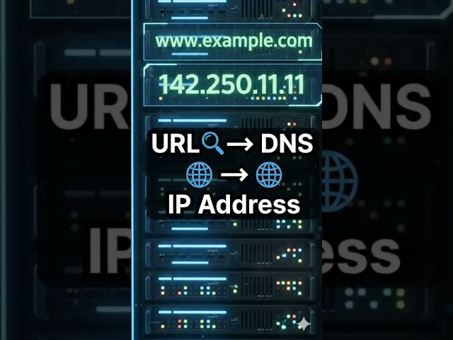 Website Open பண்ணும்போது என்ன நடக்குது? 🌐 | DNS to Server Explained in Tamil #shorts