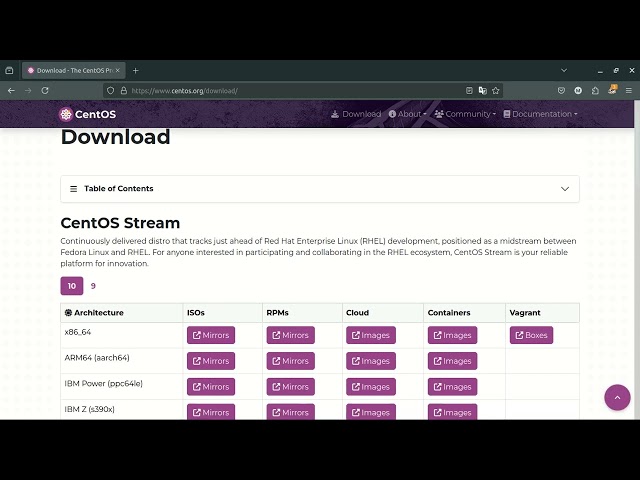 How to Download CentOS  | Linux For DevOps