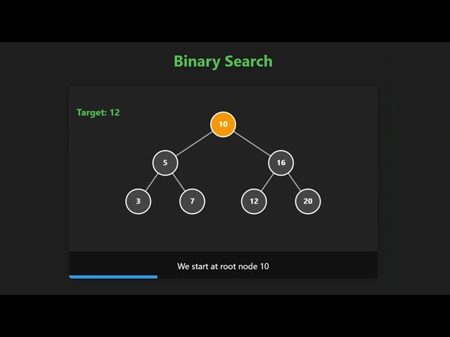 Can You Find the Value? 🤔 | Binary Search Visually Explained  #VisualDSA  #DataStructures #GATECSE
