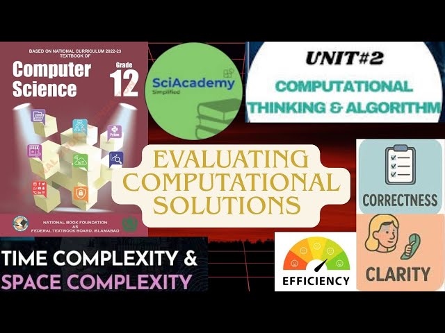 Evaluating Computational Solutions (Space & Time Complexity) – Chapter 2 Class 12 Computer Science