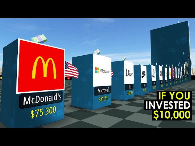 If You Invested $10,000 In 2000 (How Much Is It Today?) 💰
