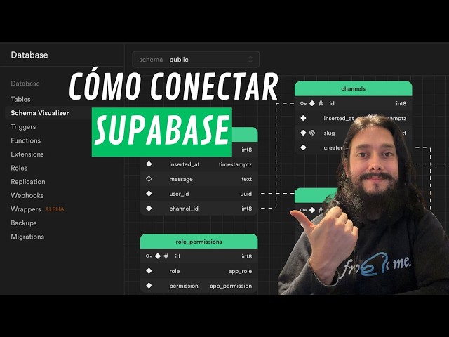 How to connect Supabase to PostgreSQL (URL, Password and Setup)