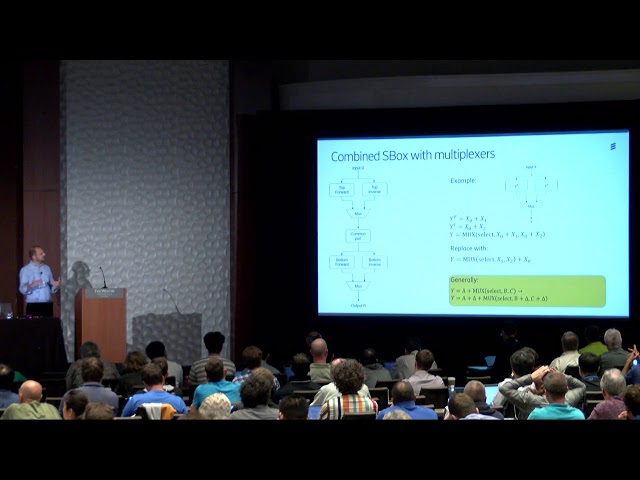 New Circuit Minimization Techniques for Smaller and Faster AES SBoxes