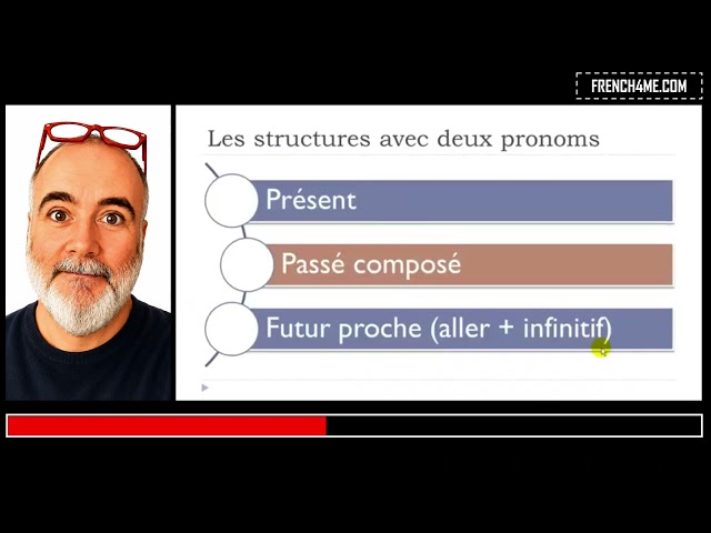 Learn French with Vincent I Structures with two pronouns  Y