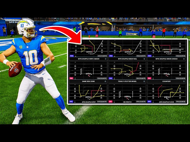 The 7 BEST Playbooks in Madden 27 To Win More Games