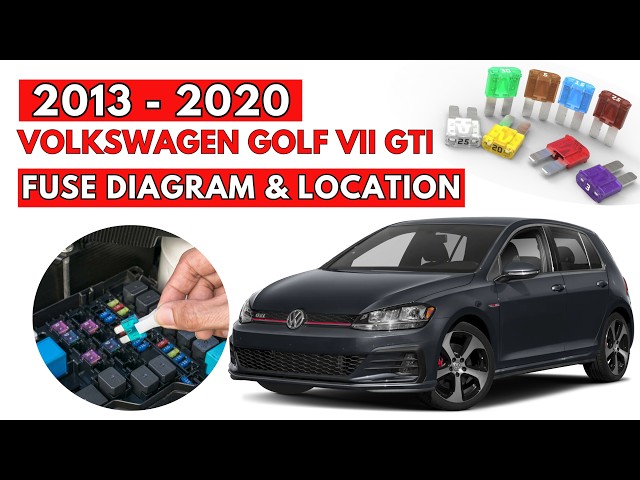 Volkswagen Golf VII GTI (2013–2020) Fuse Box Location & Diagrams User Guide