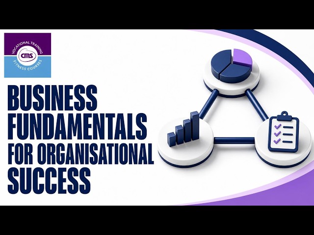 1.3 Business Fundamentals for Organisational Success