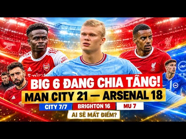 Premier League Matchday 8 Big 6 Analysis: Tottenham Battles Chelsea, Aston Villa Challenges Man City
