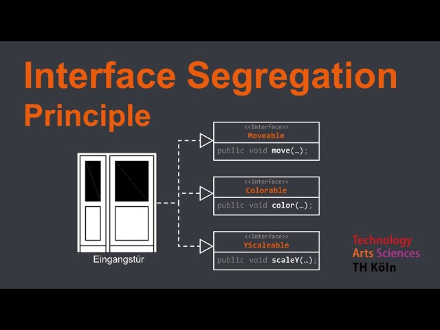 Interface Segregation Principle