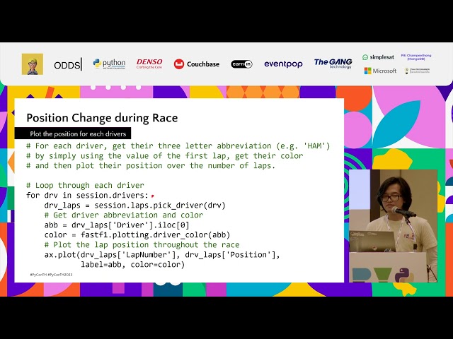 Visualizing Formula 1 Performance Based on F1 Telemetry Data