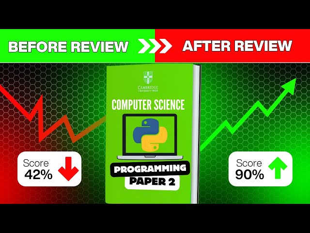 IGCSE Computer Science 0478 | Common Algorithms Finding Minimums and Maximums