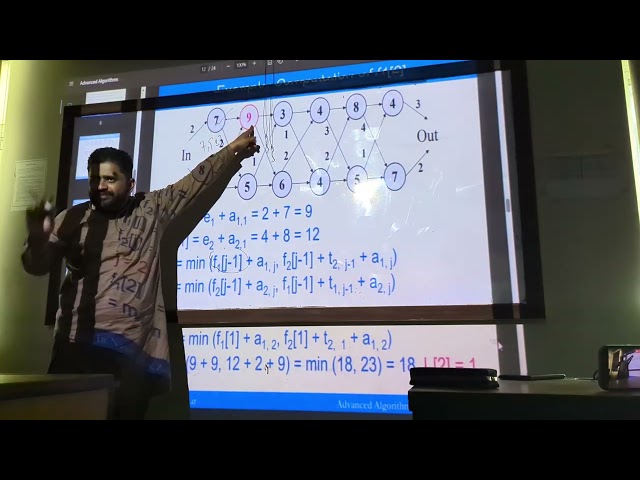 Assembly lines Scheduling throughout dynamic programing 