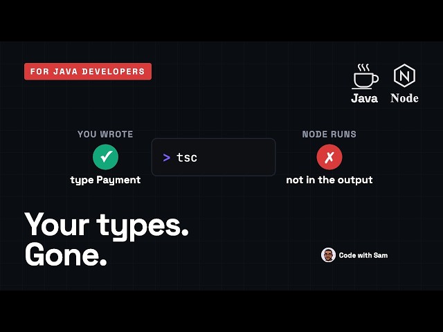 Java to TypeScript: The Setup Nobody Shows You (16 Minutes)