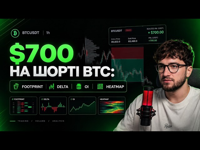 $700 на шорті BTC: Footprint, Delta, OI та Heatmap + аналітика ринку