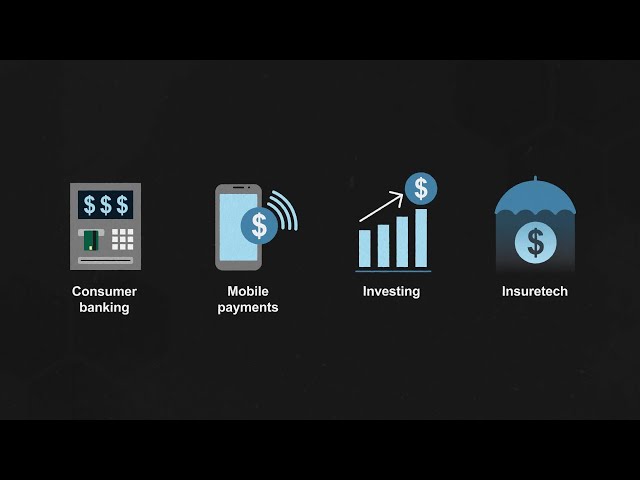 What is Fintech (Financial Tech)?