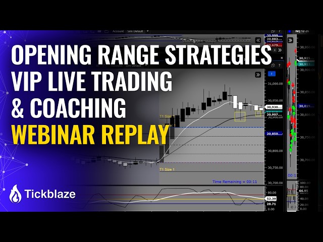 Deep Dive Trading & Strategies | Opening Range Mastermind with Sean Kozak