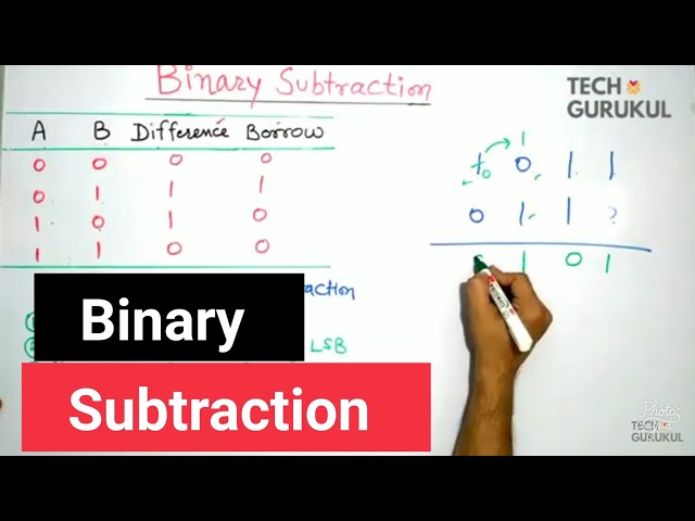 15. Binary Subtraction / Binary Arithmetic  - Digital Electronics | TECH GURUKUL
