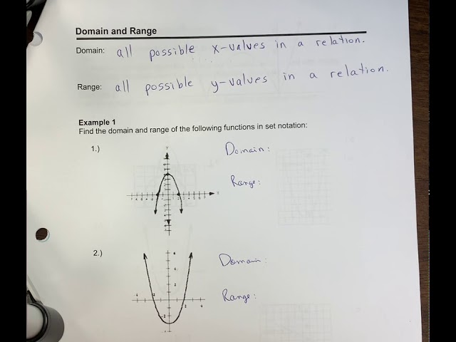 Domain and Range Set notation