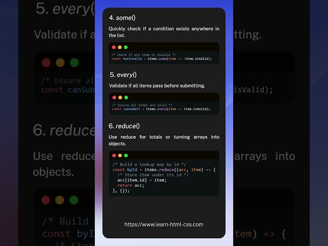 JavaScript Array Methods You Must Know (map, filter, reduce + more)