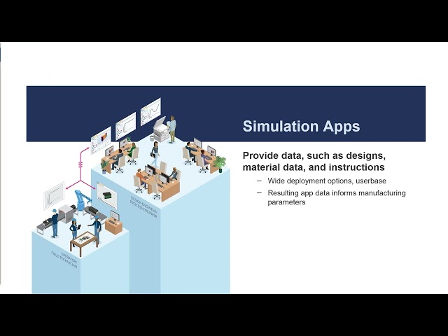Advancements in Biomedical Technologies | Modeling, Simulation & Applications