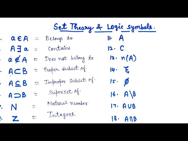 Set theory and logic symbols #11thmaths #11thncertmath#maths#12thmaths 