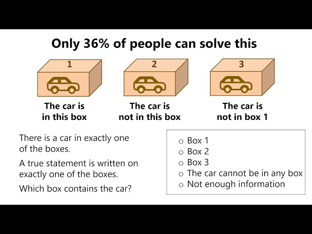 How Logical Are You? A Simple Problem Only 36% Can Solve