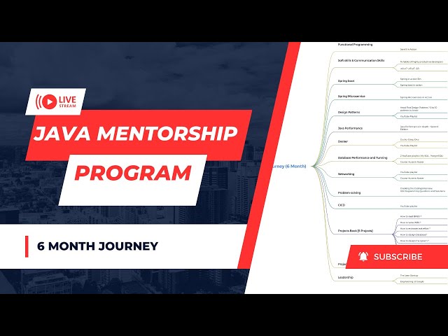 Java Mentorship | Comprehensive Guide with Courses, Books, 5 Projects, and Collaborative Learning