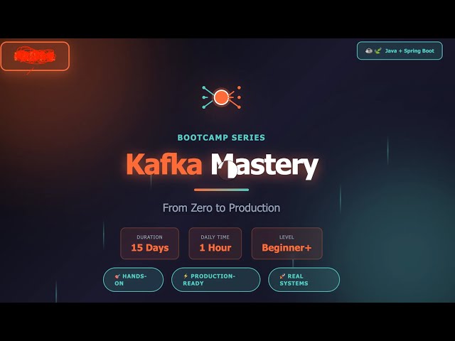 Core Kafka + Spring Boot Cohort | How to get the recorded videos