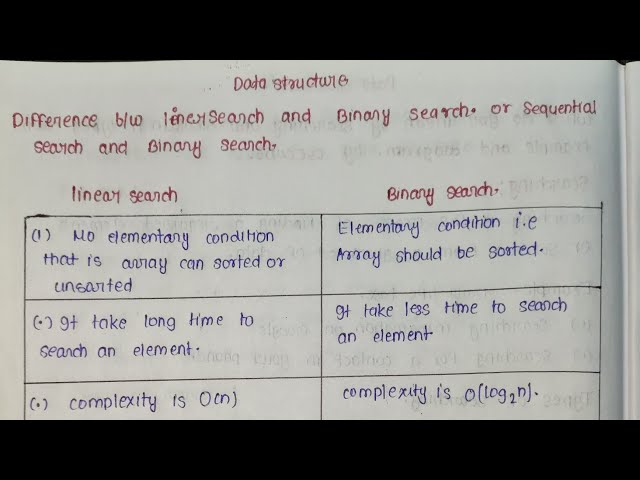 Difference between Binary search and linear search || What is Sequential Search in Data Structure...