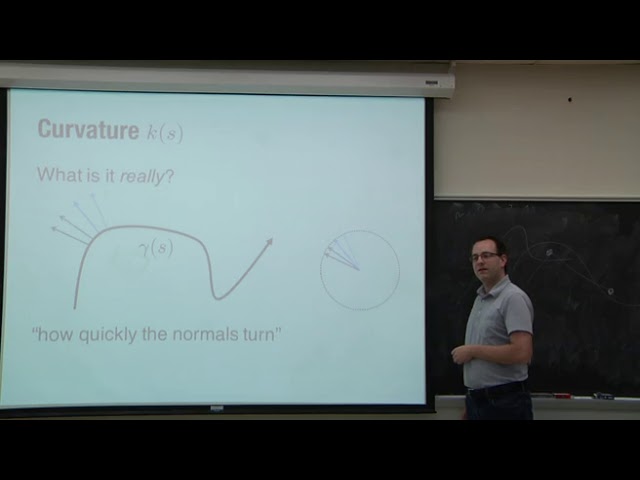 Discrete Differential Geometry for Computer Graphics