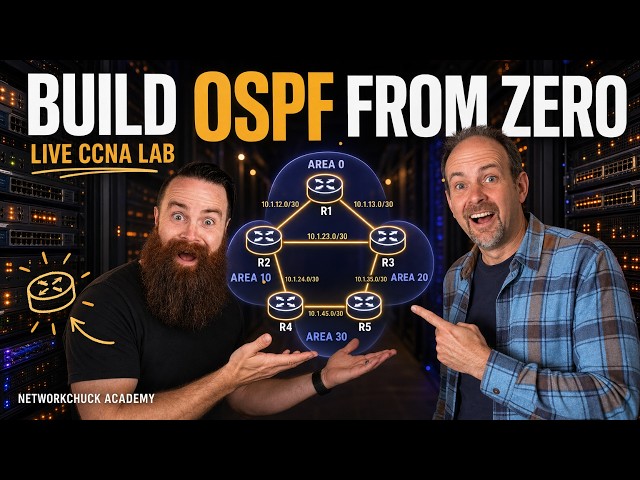 OSPF From Zero: Let's Build the Internet (Well...Almost) | Summer of CCNA