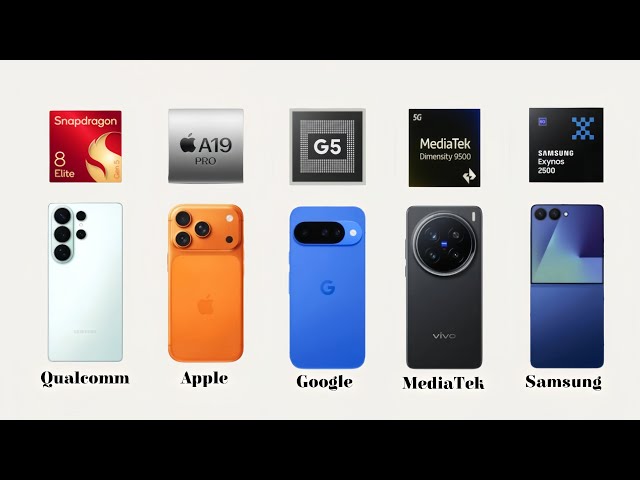  Every Mobile Processor Explained | In 10 Min | Easy Explain.