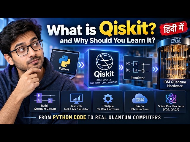 What Is Qiskit? Introduction to Quantum Computing in Python (In Hindi)