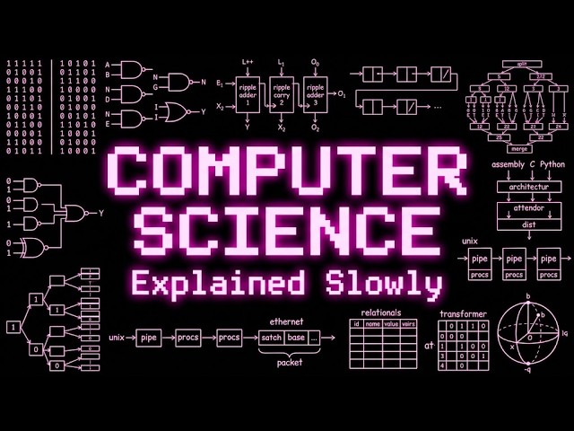 Everything About Computer Science Explained Slowly For Sleep