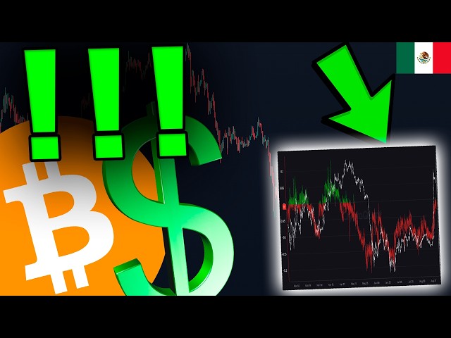 BITCOIN BEARS ARE NOT GOING TO LIKE THIS CHART...