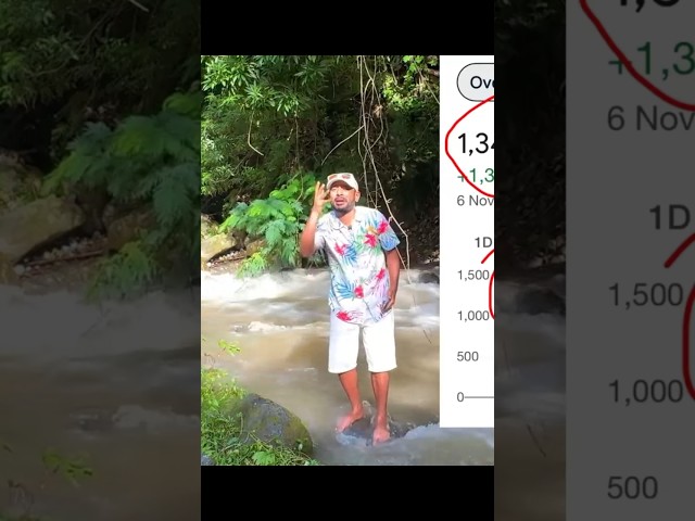 🚀Learn AWS in 2025🌟  Solutions architect associate.