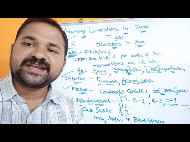NAMING CONVENTION - JAVA PROGRAMMING