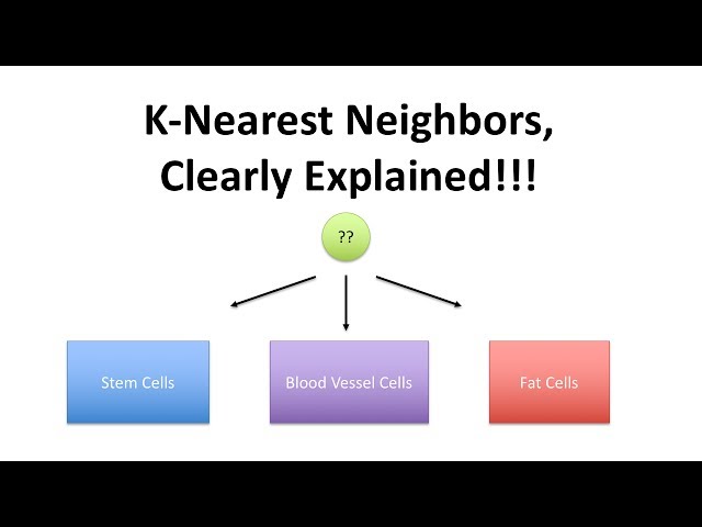 StatQuest: K-nearest neighbors, Clearly Explained