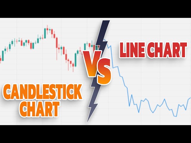 Candlestick Chart vs Line Chart