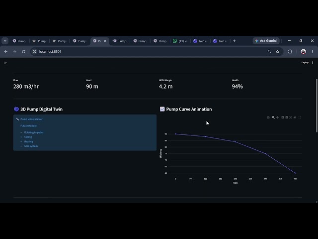 Pump AI COPILOT 