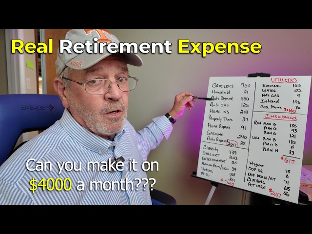 Retirement Budget Breakdown: The Real Expenses You Need to Know