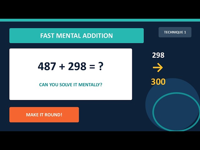 Fast Mental Addition , Math Trick 1: Make Numbers Round