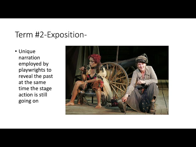 Chapters 3 and 4 of Script Analysis for Theatre