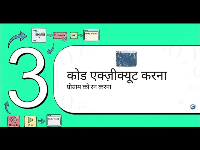 C language with ai #c #programming 