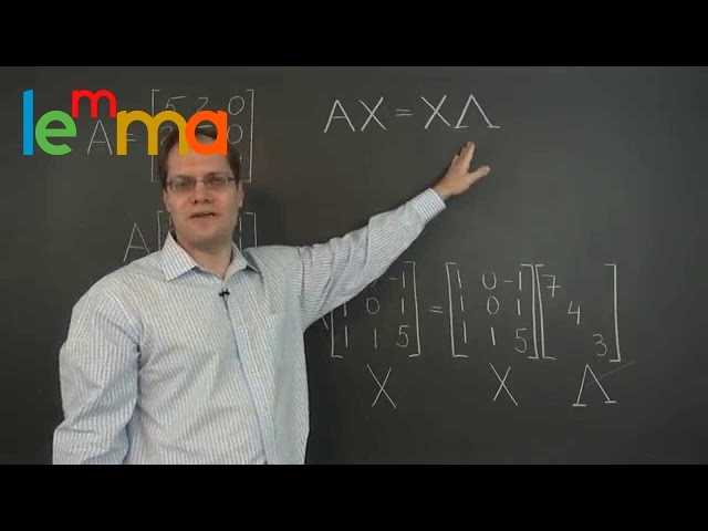 Linear Algebra 18a: Introduction to the Eigenvalue Decomposition