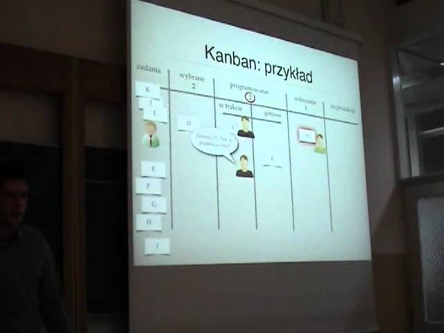 PyWaw #07 (2/2) - Scrum