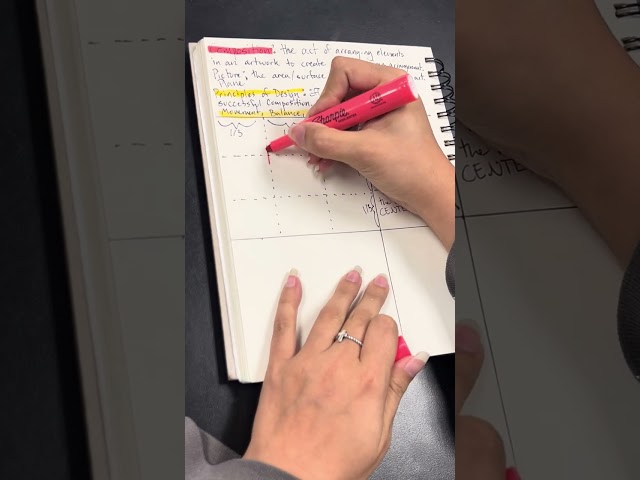 Rules of composition #1