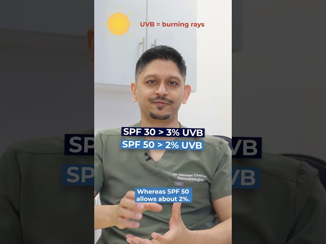 Is SPF 50 better than SPF 30? Ask the dermatologist